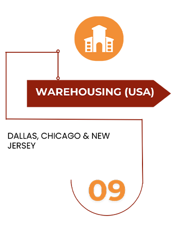 warehousing-usa.png